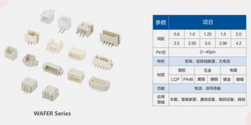 展商动态 步步精科技 深耕电子器件行业33载,好品质造就好口碑